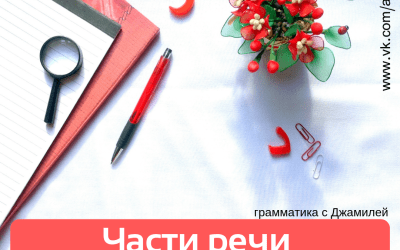 Части речи в арабском языке